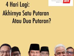 Survei LSI Denny JA: Prabowo-Gibran Tembus 53,5 Persen, Akankah Pilpres Satu Putaran?