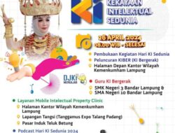 Kanwil Kemenkumham Gelar Berbagai Kegiatan di Hari Kekayaan Intelektual Sedunia