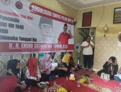 Endro S. Yahman: Penguatan Gotong Royong dan Komunikasi Intensif Jadi Kunci Ketahanan Ekonomi